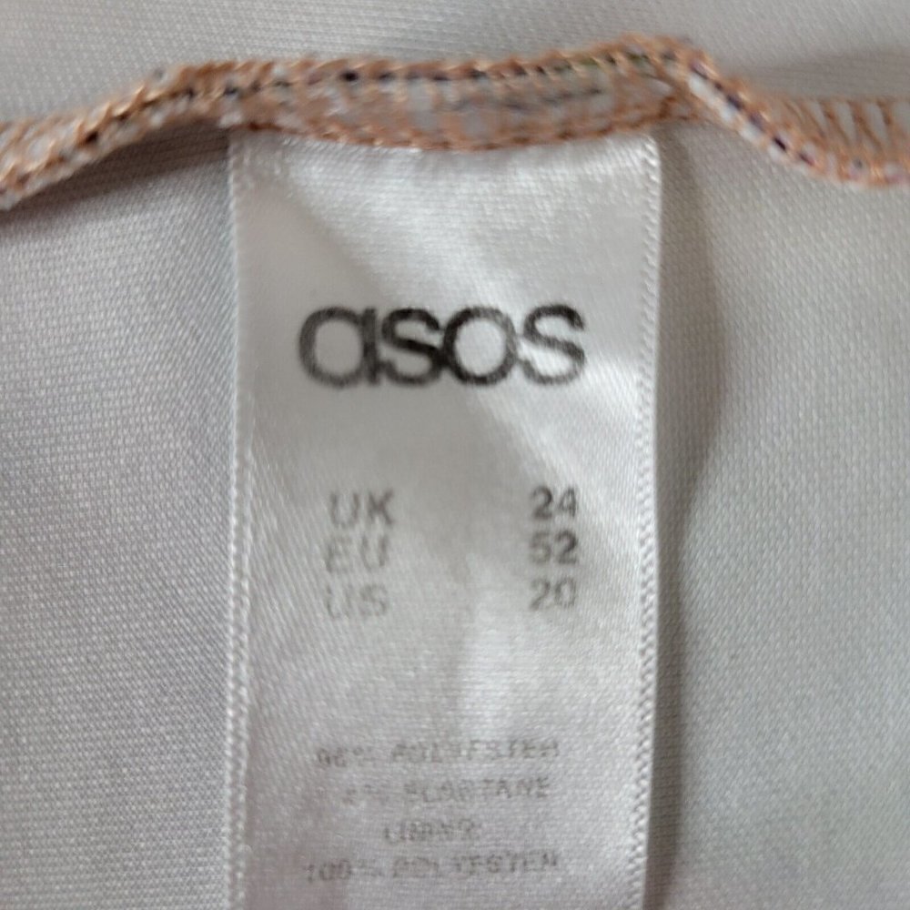 ASOS Midi Dress Size 20 Floral Sleeveless V Neck Back Pullover Lined Kick Pleat - Picture 7 of 12
